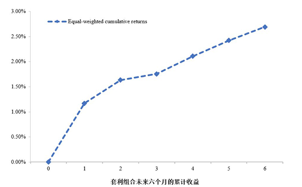 J9集团国际站【中国区】官方网站
