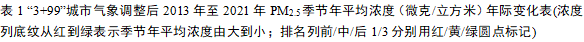 C444390960978AB0E73E0E0D4E0_8291A779_18051.png?e= C444390960978AB0E73E0E0D4E0_8291A779_18051.png?e=