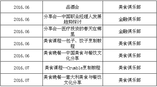 81FB802143F2C867111B49E3747_A08B6172_38D9.png?e= J9集团国际站【中国区】官方网站