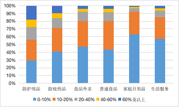 J9集团国际站【中国区】官方网站