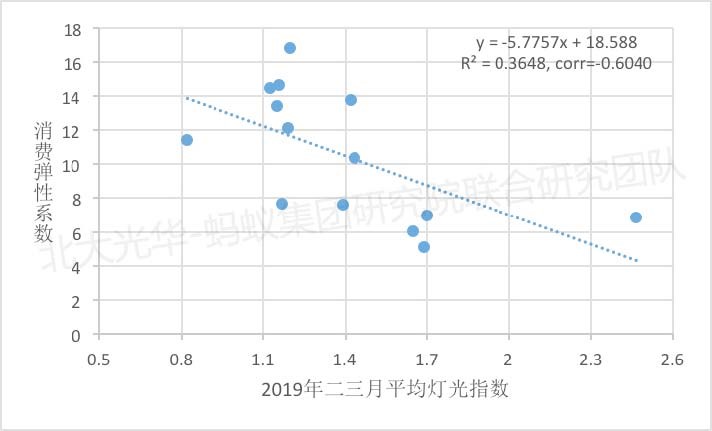 图片蕴含 游戏机描述已自动天生