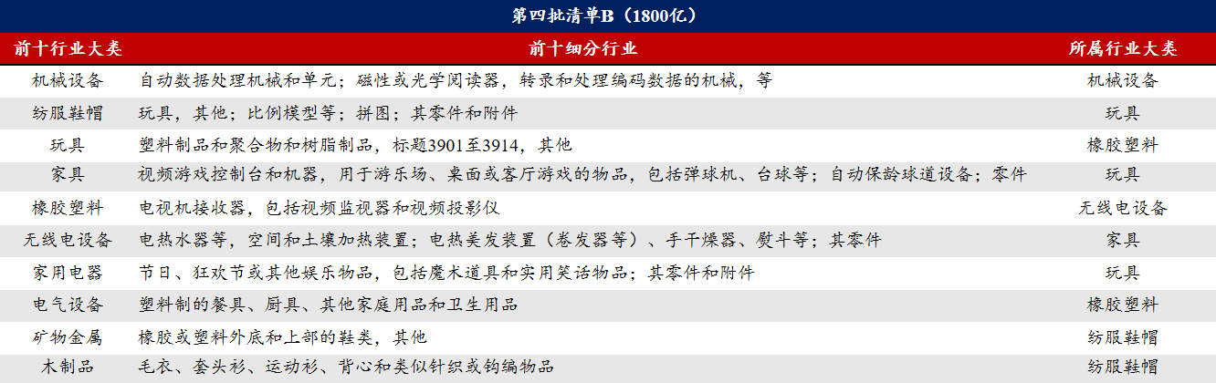 B41166F412C6C35512B2CFDAEA5_B2A608A4_15F33 B41166F412C6C35512B2CFDAEA5_B2A608A4_15F33