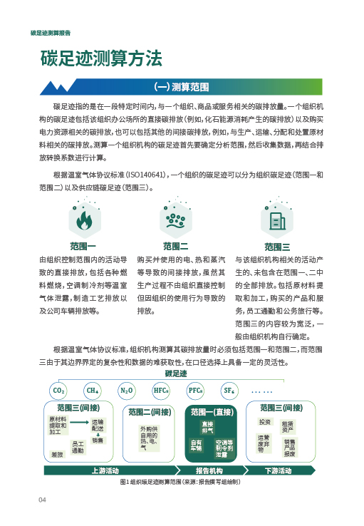 J9集团国际站【中国区】官方网站