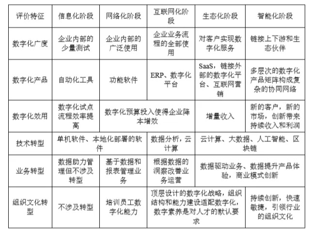 J9集团国际站【中国区】官方网站