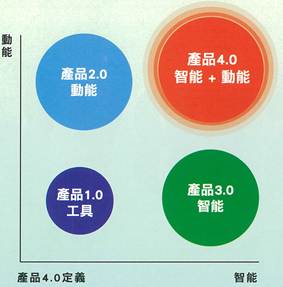 J9集团国际站【中国区】官方网站