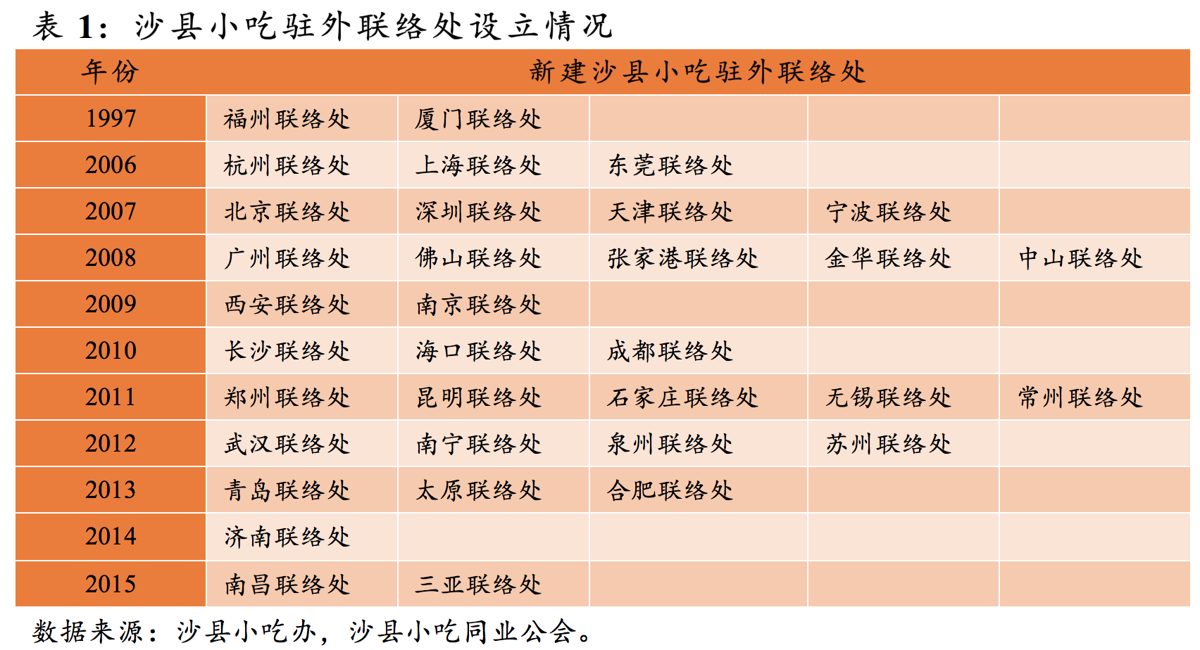 J9集团国际站【中国区】官方网站