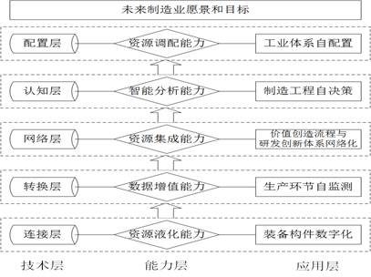 EC7EE5E448D48523473A586C63E_0EB29621_657C EC7EE5E448D48523473A586C63E_0EB29621_657C