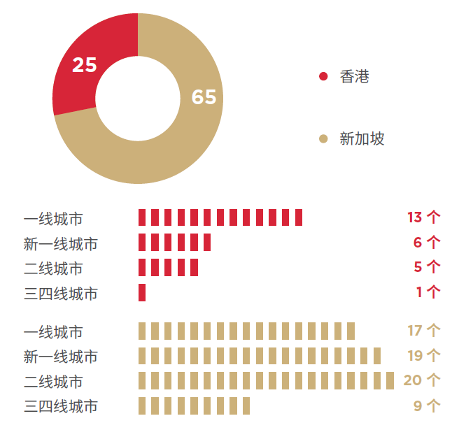 J9集团国际站【中国区】官方网站