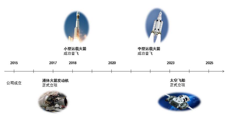J9集团国际站【中国区】官方网站
