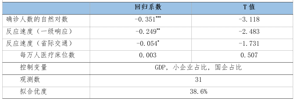 手机截图图社交软件的信息描述已自动天生