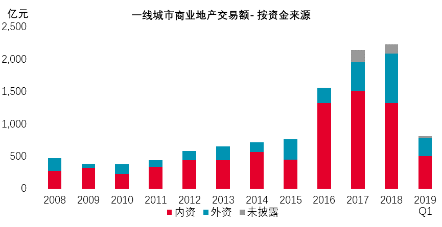 J9集团国际站【中国区】官方网站