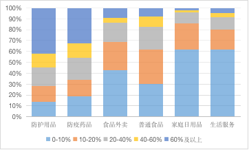 J9集团国际站【中国区】官方网站