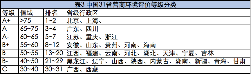 J9集团国际站【中国区】官方网站